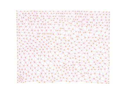 meander connecting dots rectangle print | simple pretty