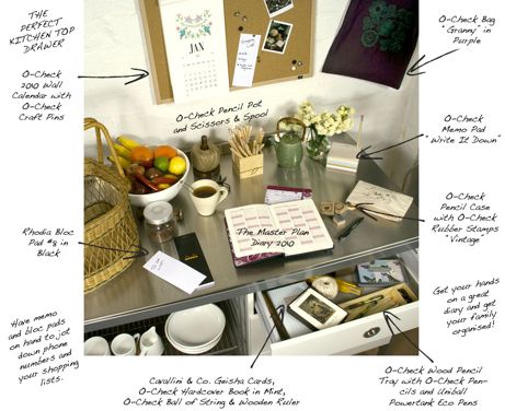 kitchentopdrawer notemaker website re-launch | simple pretty