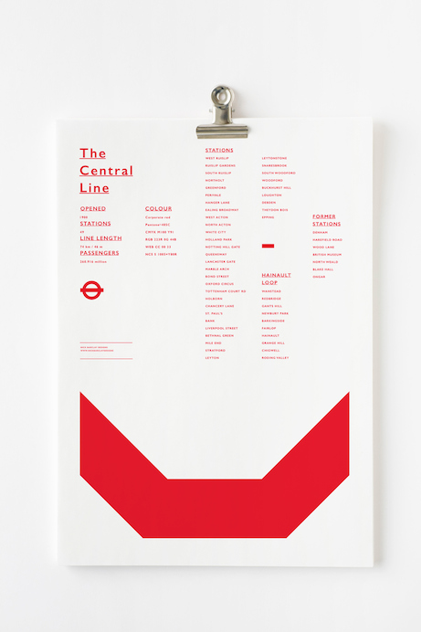 nick barclay: the london underground, the central line | simple pretty